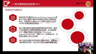 电子商务安全的主要标准