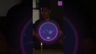 Is fire a solid, a liquid, or a gas? | BYJU’S #Shorts #NowWeKnow