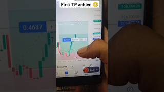 FIRST TP achive 🥹🥹  in btc  trade at 20/5/25 #shortsvideo #trading #shorts