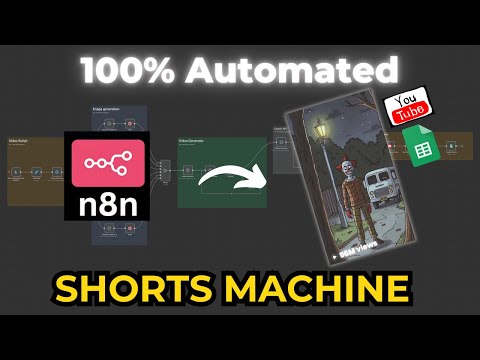 Build a Million-View Content Machine with AI — No Editing (n8n NO-CODE tutorial)