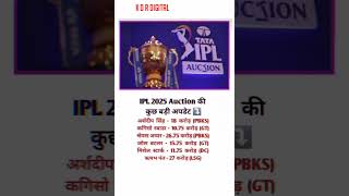 #ipl #cricket #csk #rcb #mumbaiindians #welcome_to_youtube_channel #comment #india #iplcricket #iplt