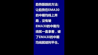 趋势跟踪的方法