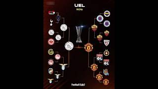 UEL final predictions 2025 💀#manunited #ajax #uel #trending #footballedits #shorts