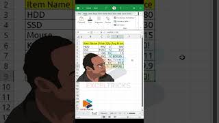 How to use the SUM formula with the Iferror formula #ExcelTips #DataAnalysis #viralshorts #excel