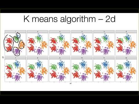 11 Clustering