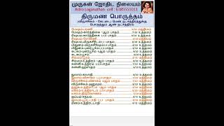 விருச்சிகம் ராசி கேட்டை நட்சத்திரத்தில் பிறந்த பெண்களுக்கு பொருத்தமான ஆண் நட்சத்திரம்.