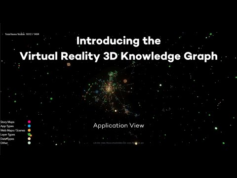 Introducing the Virtual Reality 3D Knowledge Graph for Admin Tools