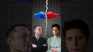 Elon Musk's xAI Launches Grok 3!
