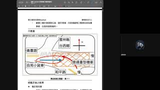 拆解路權｜課程片段試看｜未注意車前狀況｜無號誌路口｜丁型路口｜轉彎車與直行車｜路權｜車鑑會｜保險理賠