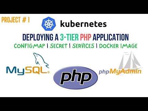 Deploy 3 Tier PHP Application on Kubernetes | MySQL, phpMyAdmin & Php | Project # 1 [Hindi/Urdu]