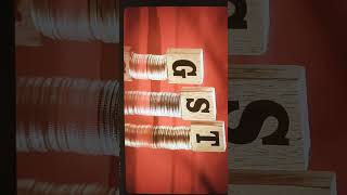 State's GST revenue in Feb 2025 #india #cgst #sgst #igst #petrol #alcohol