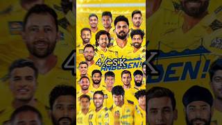 top 10 most strong  team in IPL 2025 #Rcb#csk #mumbaiindians 💙❤️💛