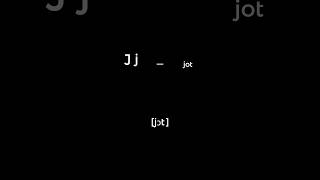 German Alphabet F–J with Native Pronunciation 🇩🇪 | Learn German Fast A1