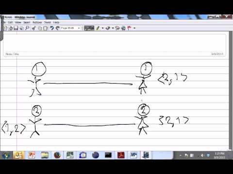 CPSC413 Exercise 1-1 Stable Matching