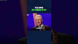 미국에서 탄핵됐던 대통령들은 누구? #트럼프 #shorts #스브스뉴스
