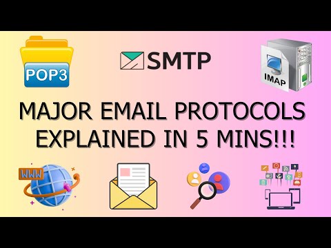 Major Email Protocols - POP3, SMTP & IMAP in 5 MINS!