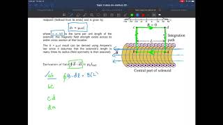 Ampere's Law to derive Magnetic Field of a Solenoid