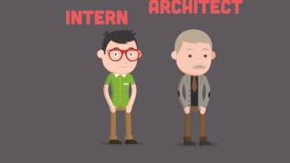 cta beg animation work sample