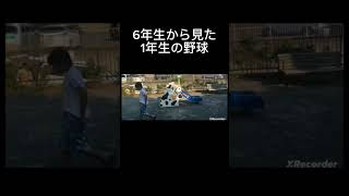 野球もやばいwww#自作編集