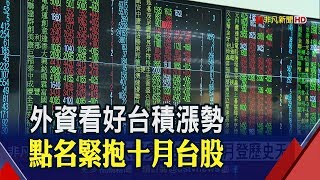 十月亞股配置! 法國興業銀點名"台股是首選"│非凡新聞│20191004