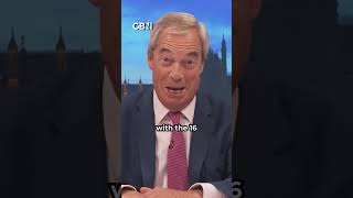 Farage: Why I'm against lowering the voting age