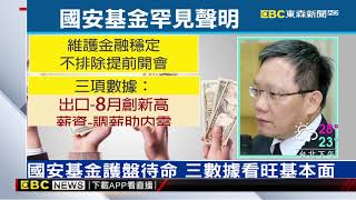 國安基金護不住？ 台股早盤再洩110點