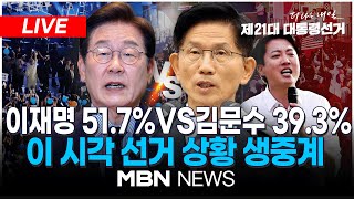 🔴[LIVE] [속보] 대선 최종 투표율 79.4% 잠정 집계…28년 만에 최고 / 21대 대선 투표 상황 '끝까지 생중계' 25.06.03 | MBN NEWS