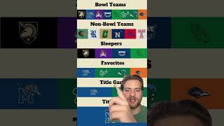 Who wins the AAC?