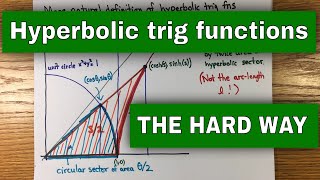 Hyperbolic Trig Functions THE HARD WAY