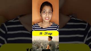 18-24 ye kaam zarur kr lena✅😳 #shorts #nehasharma