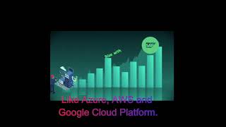 Why Your SAP System Could Stop Working in 2027?