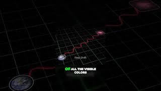 Unveiling the Hidden Sparkles of the Night Sky #quantumcomputing #quantumtechnology #quantumtech