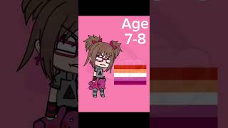 My sexuality’s throughout my life!#stupidity#gacha#capcut#bisexual#lesbian#straight#idkwhyimadethis