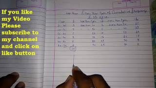 Less than more than ogive for cumulative frequency distribution ll CBSE class 10 maths statistics