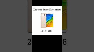 #device #smartphone  #evolution