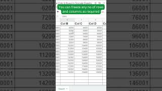 Freeze Rows and Columns in Google Sheet #googlesheets #googlesheetstutorial #excel #exceltutorial