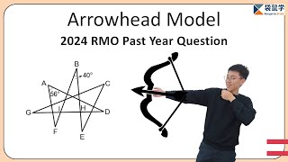 RMO 2024 R1 Q20 —— Arrowhead Model