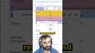 Alternatives to cursor? AI coding tools