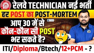 RRB Technician New Vacancy 2025 | Technician All Posts Eligibility Criteria & Medical by Sahil Sir