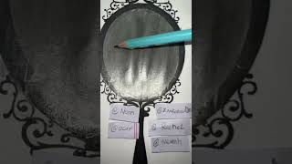 #art #mirrorart #mirrorwork #drawing #mirrordrawing #mirror