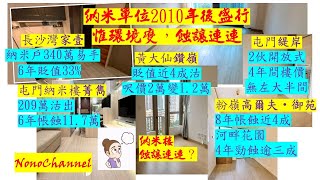 【二手樓市】【蝕讓】【納米盤】納米樓蝕讓連連：點解？家壹6年蝕逾三成；鑽嶺6年蝕近4成；緹岸價崩蝕幅逾五成；菁雋內地客FullPay承接；高爾夫御苑8年蝕近4成；上車盤河畔花園4年勁蝕逾3成