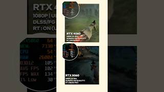 RTX 5060 Vs 4060 Desktop GPU @ Rs.30,000 ONLY