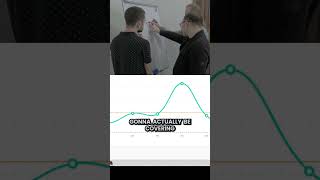 Making money with Ai