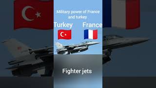 Military power of France and turkey #militaryweapons #militarypower