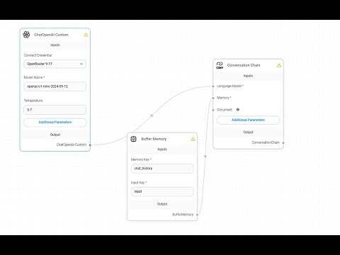 GPT 4o1 mini test using Flowise and OpenRouter