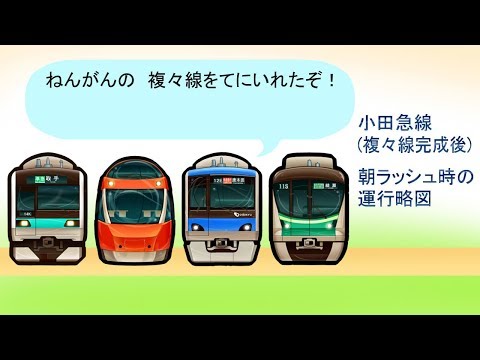 複々線完成後の小田急線　朝ラッシュ時の運行略図