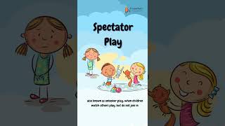 STAGES OF PLAY DEVELOPMENT IN CHIDLREN. #speechtherapy #pediatricians #childrenplaying #language