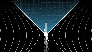 Spacetime rotations, understanding Lorentz transformations