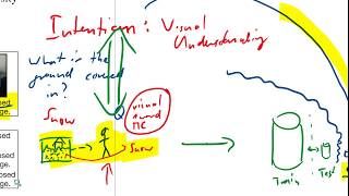 Evaluating NLP Models via Contrast Sets