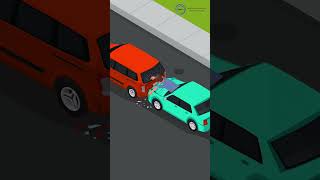 Defensive driving ~ NIST